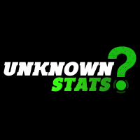 Unknown Stats